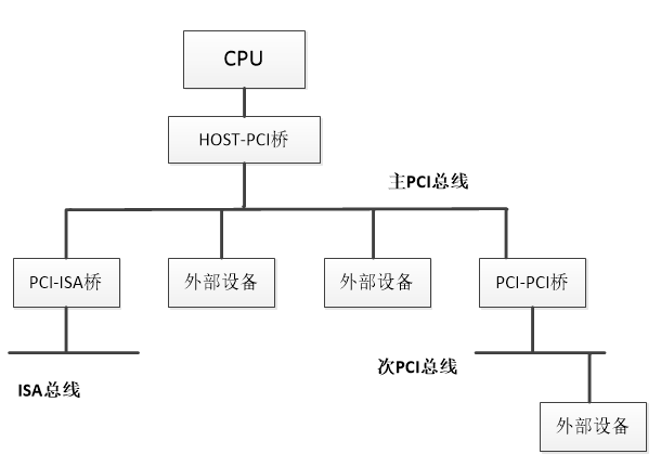 image-20250708151634486