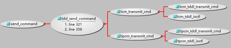 image-20251223172131906